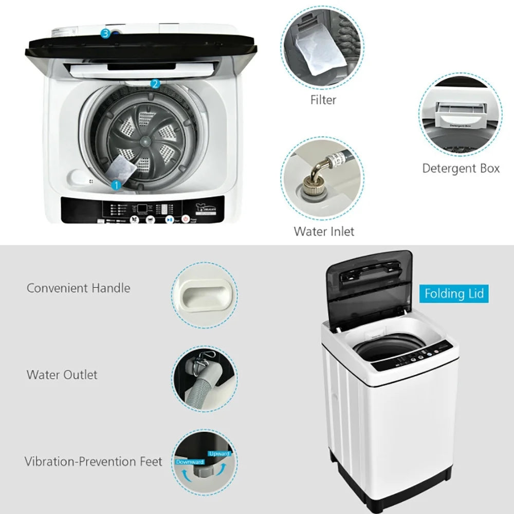 1.5 Cu Ft Fully Automatic Washing Machine with Stainless Steel Drum
