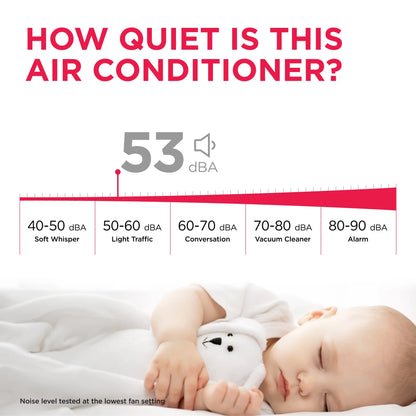 10,000 BTU Window Air Conditioner for Rooms up to 450 Sq Ft, White Finish