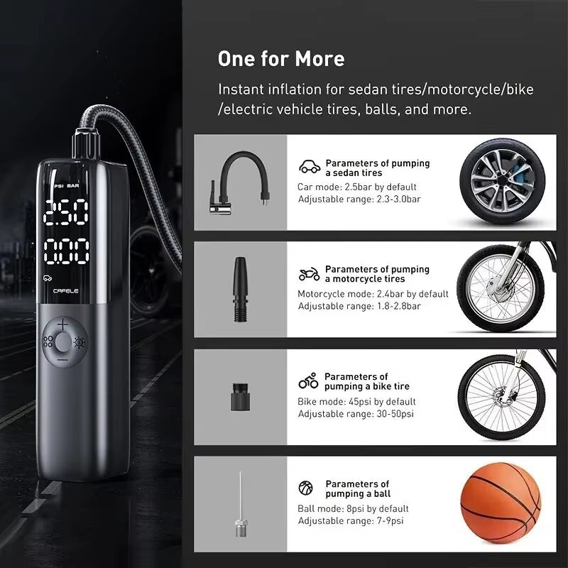 12V 150PSI Portable Electric Air Compressor for Cars, Motorcycles, and Bicycles with Extended Power Cord