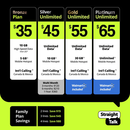 Galaxy A15 Prepaid Smartphone, 64GB, 5G, Black - Locked to