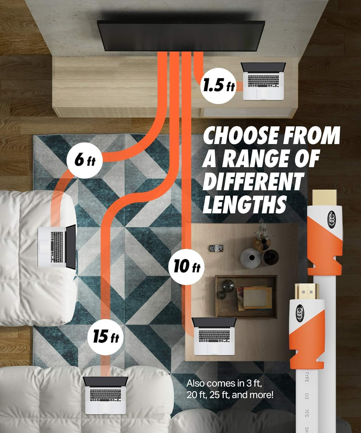 Ultra Clarity Cables Flat HDMI Cable 1.5 Ft (2 Pack) - High-Speed HDMI Cord Supporting 4K Video at 60 Hz, 3D, 2160P - Compliant with HDMI Latest Standard and HDCP 2.2, CL3 Rated