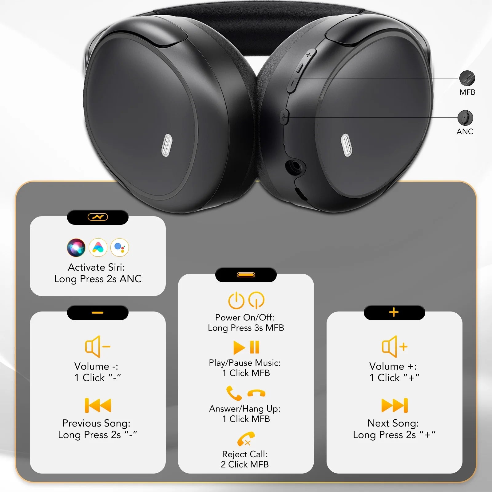 Hybrid Active Noise Cancelling Bluetooth Headphones with 50 Hours Playtime, Enhanced Call Clarity with 4 Microphones, Bass Boosted Sound, Comfortable Over-Ear Design for Travel and Home Office - Black