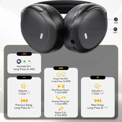 Hybrid Active Noise Cancelling Bluetooth Headphones with 50 Hours Playtime, Enhanced Call Clarity with 4 Microphones, Bass Boosted Sound, Comfortable Over-Ear Design for Travel and Home Office - Black